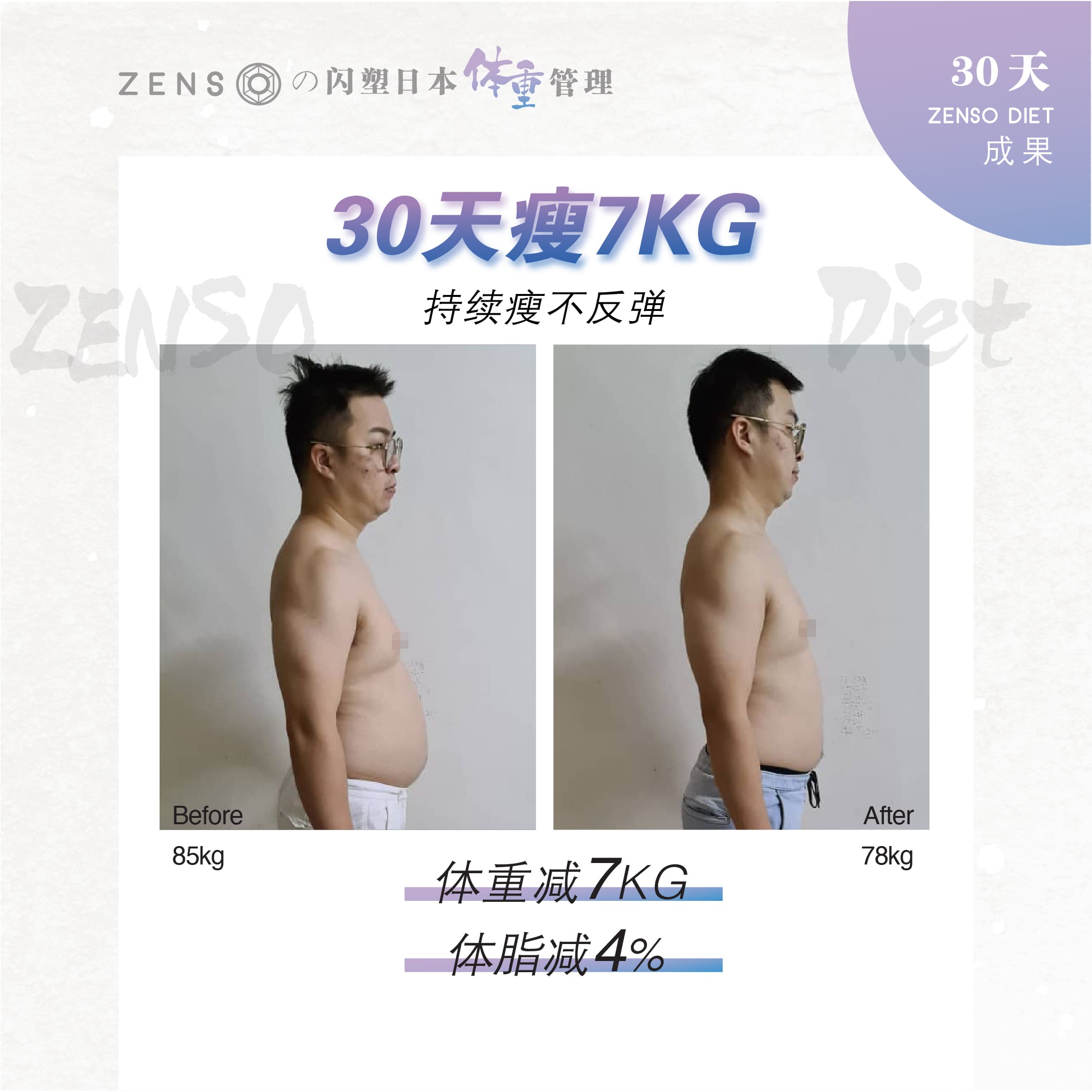 “使用ZENSO后，我30天减了7公斤！”
